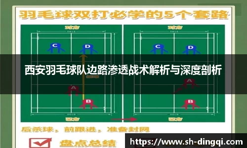 西安羽毛球队边路渗透战术解析与深度剖析