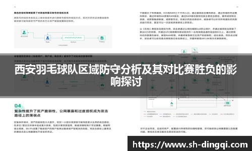 西安羽毛球队区域防守分析及其对比赛胜负的影响探讨