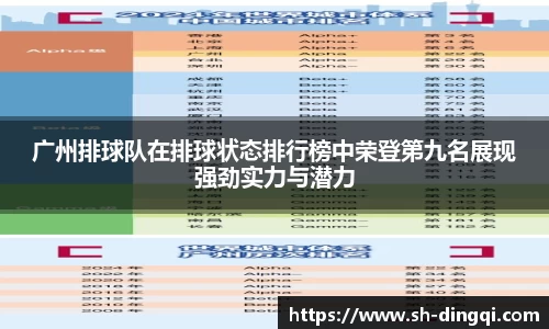 广州排球队在排球状态排行榜中荣登第九名展现强劲实力与潜力