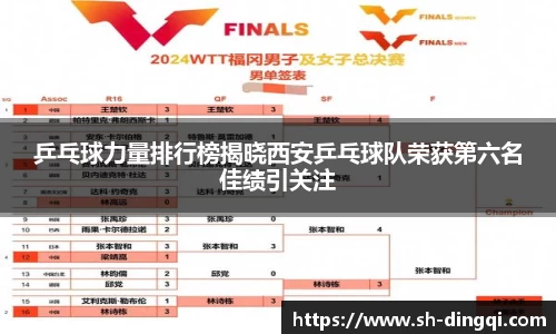 乒乓球力量排行榜揭晓西安乒乓球队荣获第六名佳绩引关注