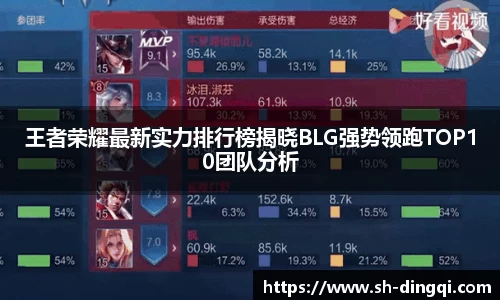 王者荣耀最新实力排行榜揭晓BLG强势领跑TOP10团队分析