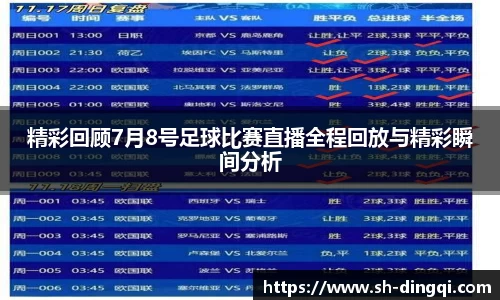 精彩回顾7月8号足球比赛直播全程回放与精彩瞬间分析
