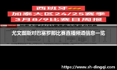 尤文图斯对巴塞罗那比赛直播频道信息一览