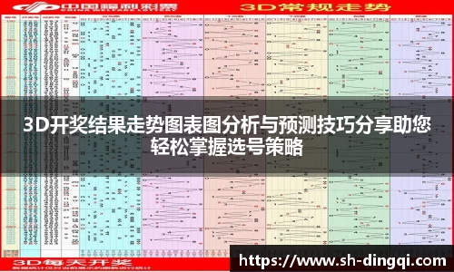 3D开奖结果走势图表图分析与预测技巧分享助您轻松掌握选号策略