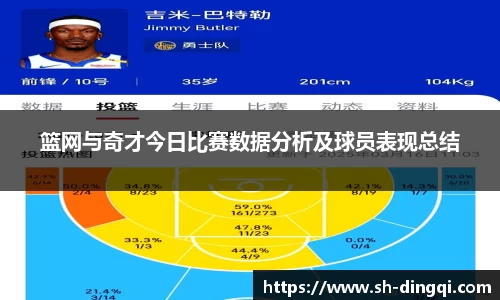 篮网与奇才今日比赛数据分析及球员表现总结